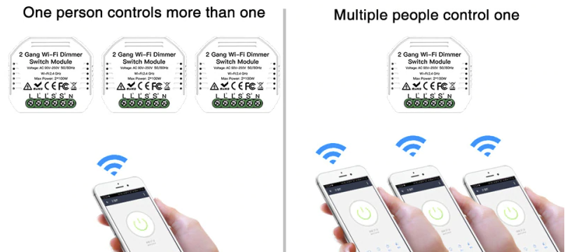 WIFI LED DLKOV OVLDN STMVAE 2X MODUL DLKOV OVLDN SMART LIFE