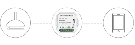 WIFI LED DLKOV OVLDN STMVAE 2X MODUL DLKOV OVLDN SMART LIFE